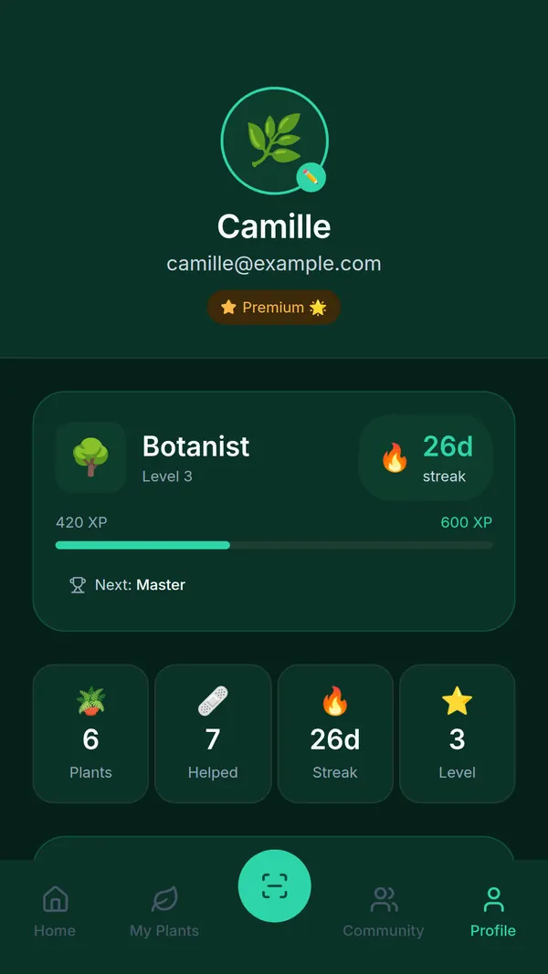 SPRAIA profile: Botanist level, 420 of 600 XP, a 26-day streak and care statistics