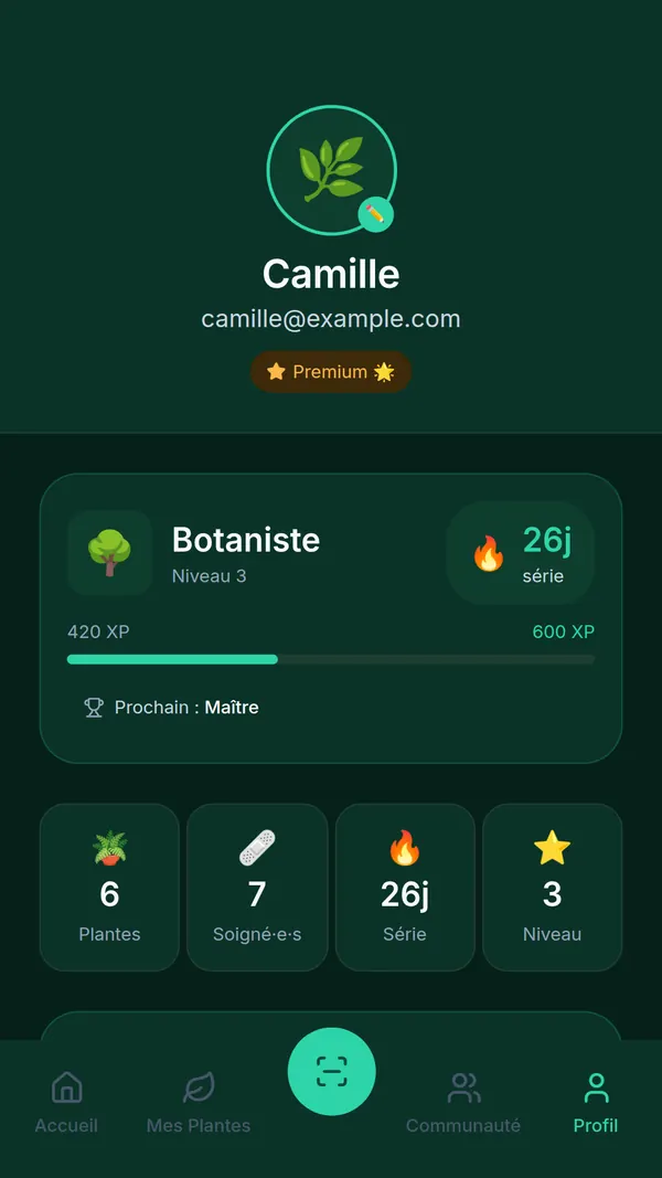 Profil SPRAIA : niveau Botaniste, 420 XP sur 600, série de 26 jours et statistiques de soin